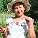 Знакомства: Алена, 53 года, Красноярск