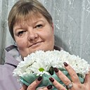 Знакомства: Мила, 51 год, Валуйки