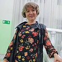Знакомства: Шалфей, 54 года, Туймазы