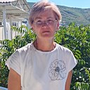 Знакомства: Раса, 57 лет, Воронеж