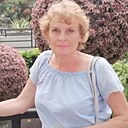 Знакомства: Елена, 50 лет, Чита