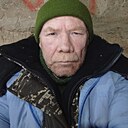 Знакомства: Николай, 52 года, Ижевск