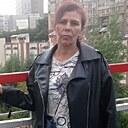 Знакомства: Наргиса, 50 лет, Новосибирск