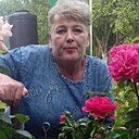 Знакомства: Ольга, 61 год, Москва