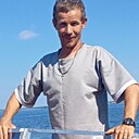 Знакомства: Maksim, 44 года, Полтавская