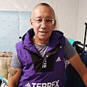 Знакомства: Дмитрий, 54 года, Казань