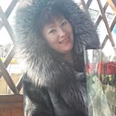 Знакомства: Светлана, 55 лет, Новосибирск