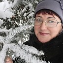 Знакомства: Ната, 48 лет, Биробиджан