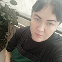 Знакомства: Светлана, 38 лет, Пенза