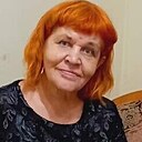 Знакомства: Айседора Дункан, 38 лет, Феодосия