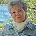 Знакомства: Наташа, 61 год, Минск