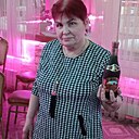 Знакомства: Мурмур, 66 лет, Ногинск