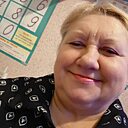 Знакомства: Ирина, 61 год, Новомосковск