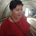 Знакомства: Марина, 62 года, Рязань