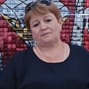 Знакомства: Нина, 59 лет, Пятигорск