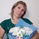 Знакомства: Светлана, 51 год, Ижевск