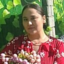 Знакомства: Пикош, 26 лет, Шымкент