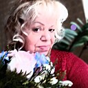 Знакомства: Ирина, 64 года, Минск