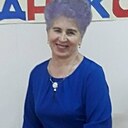 Знакомства: Татьяна, 65 лет, Ижевск
