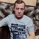 Знакомства: Коля, 51 год, Крымск