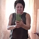 Знакомства: Ирина, 58 лет, Тимашевск