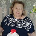 Знакомства: Ирина, 62 года, Нижний Новгород