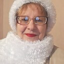 Знакомства: Ирина, 63 года, Чернигов