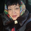 Знакомства: Любовь, 66 лет, Ялуторовск