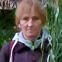 Знакомства: Tatiana, 40 лет, Краснополье