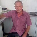 Знакомства: Вячеслав, 65 лет, Брюховецкая