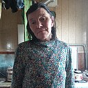 Знакомства: Светлана, 60 лет, Пенза