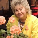 Знакомства: Светлана, 55 лет, Минск