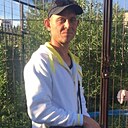 Знакомства: Максим, 48 лет, Ижевск