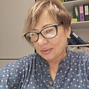 Знакомства: Ирина, 55 лет, Джанкой