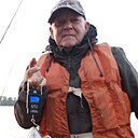 Знакомства: Сергей, 63 года, Чайковский