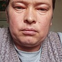 Знакомства: Шохрух, 34 года, Пенджикент