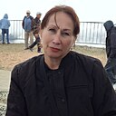 Знакомства: Наталья, 56 лет, Ижевск