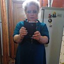 Знакомства: Лора, 49 лет, Калинковичи