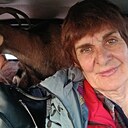 Знакомства: Ольга, 68 лет, Светлоград