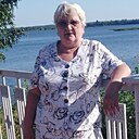 Знакомства: Ольга, 65 лет, Кыштым