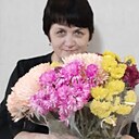 Знакомства: Людмила, 56 лет, Алексеевка (Белгородская Обл)