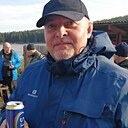 Знакомства: Алексей, 50 лет, Воткинск