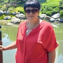 Знакомства: Ol, 52 года, Тихорецк