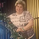 Знакомства: Татьяна, 47 лет, Соликамск