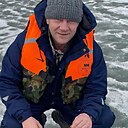 Знакомства: Ignore, 40 лет, Киев