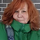 Знакомства: Наташа, 58 лет, Дмитров