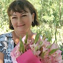 Знакомства: Ирина, 58 лет, Ростов-на-Дону
