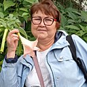 Знакомства: Наиля, 64 года, Чишмы