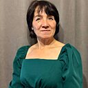 Знакомства: Надя, 51 год, Верещагино