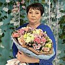 Знакомства: Ольга, 58 лет, Казань